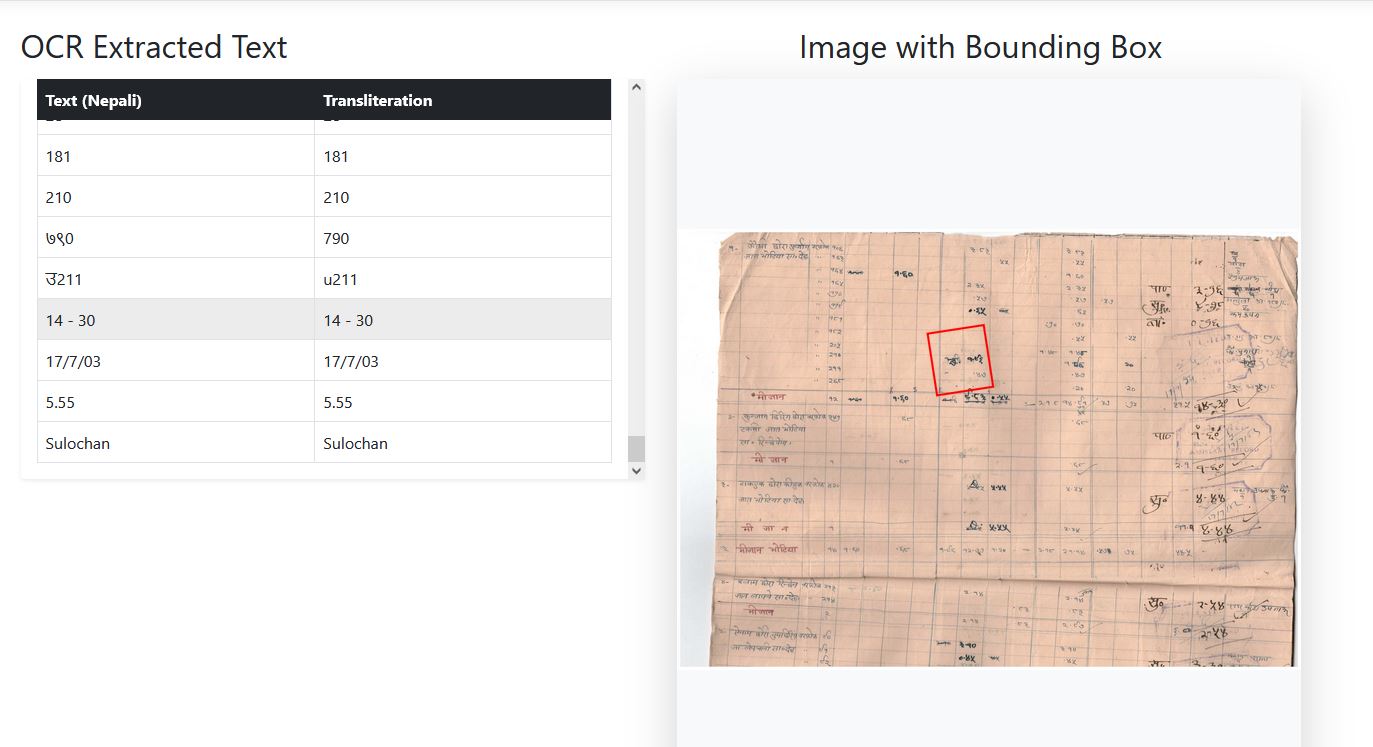 OCR Searchable